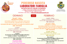 Laboratori Famiglia