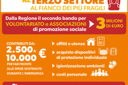 sostegno-er-terzo-settore