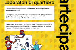 Laboratori di Quartiere