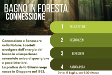 Bagno in Foresta