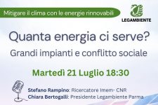 Mitigare il clima con le energie rinnovabili